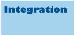Integration