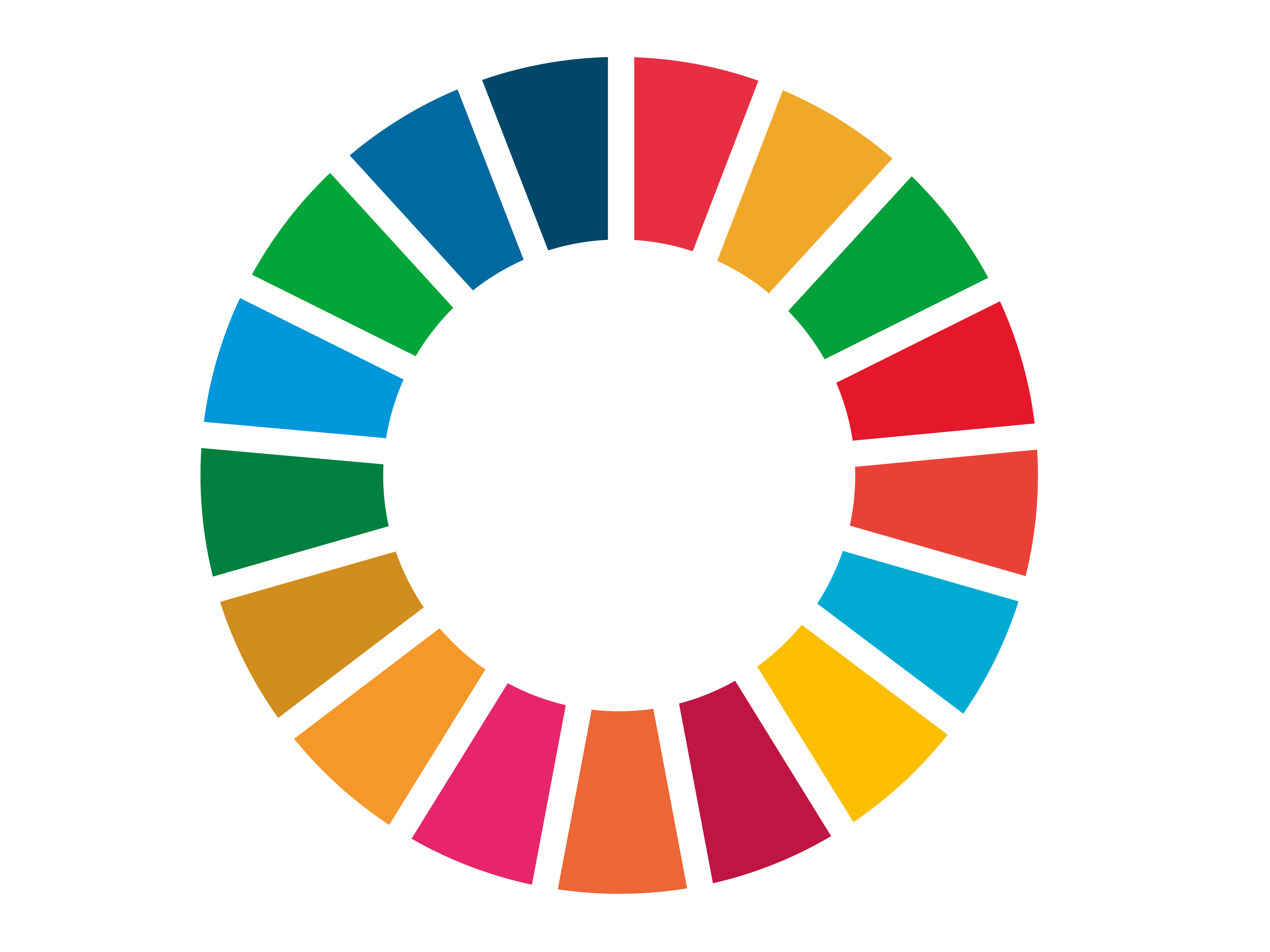 Logotyp globala målen