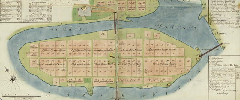 Karta över Piteå stad 1783